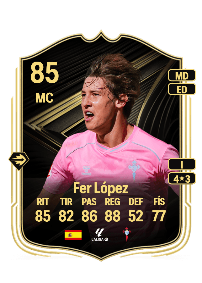Fer López card