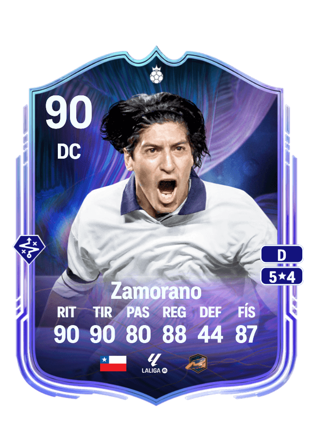 Iván Zamorano card