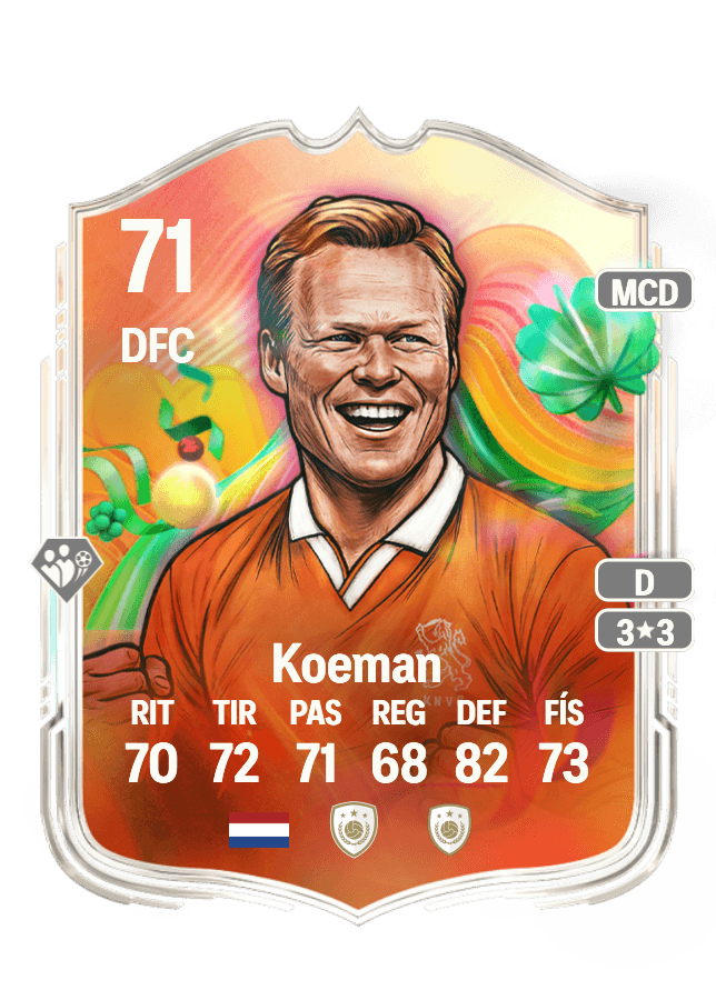 Ronald Koeman card