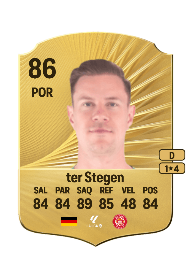 Marc-André ter Stegen card