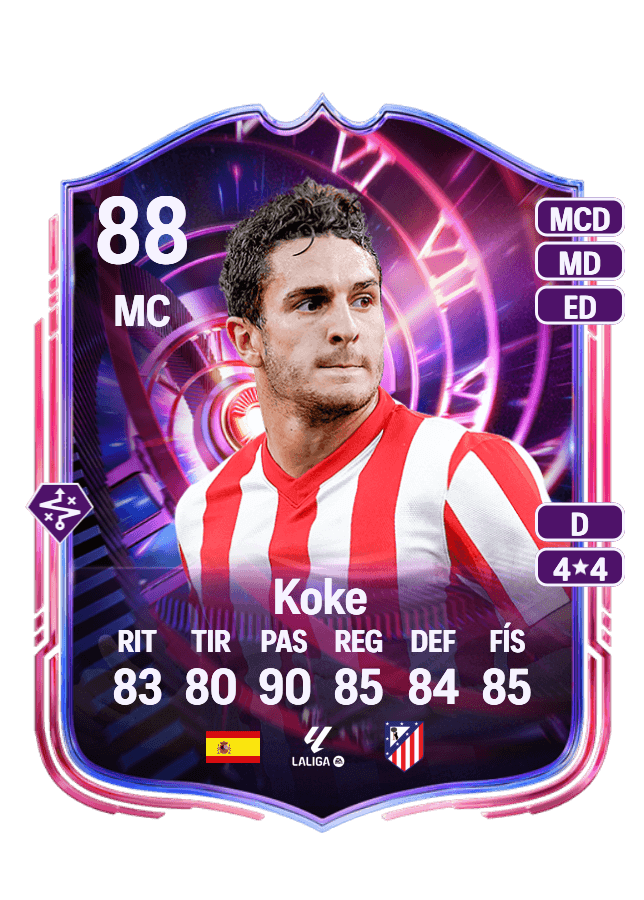 Koke card