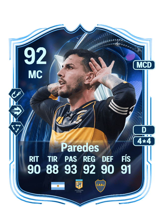Leandro Paredes card