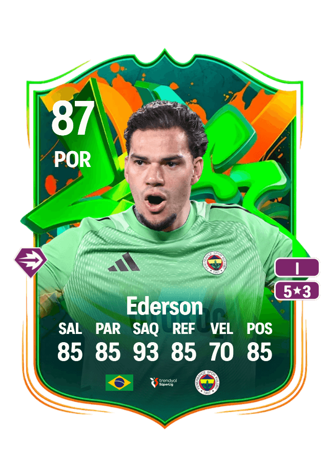 Ederson card