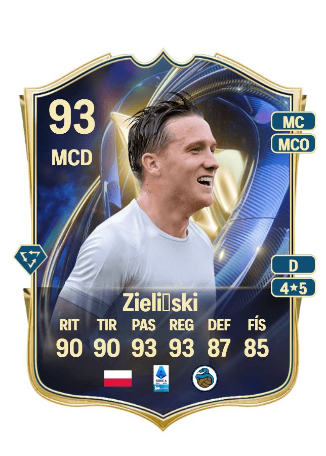 Piotr Zieliński card