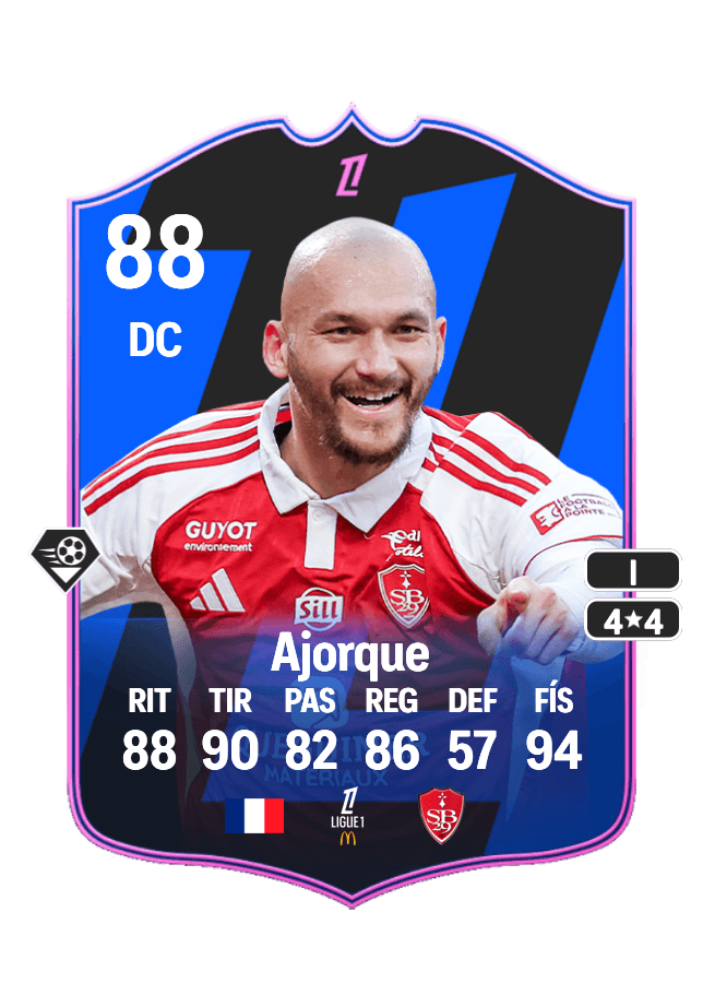 Ludovic Ajorque card
