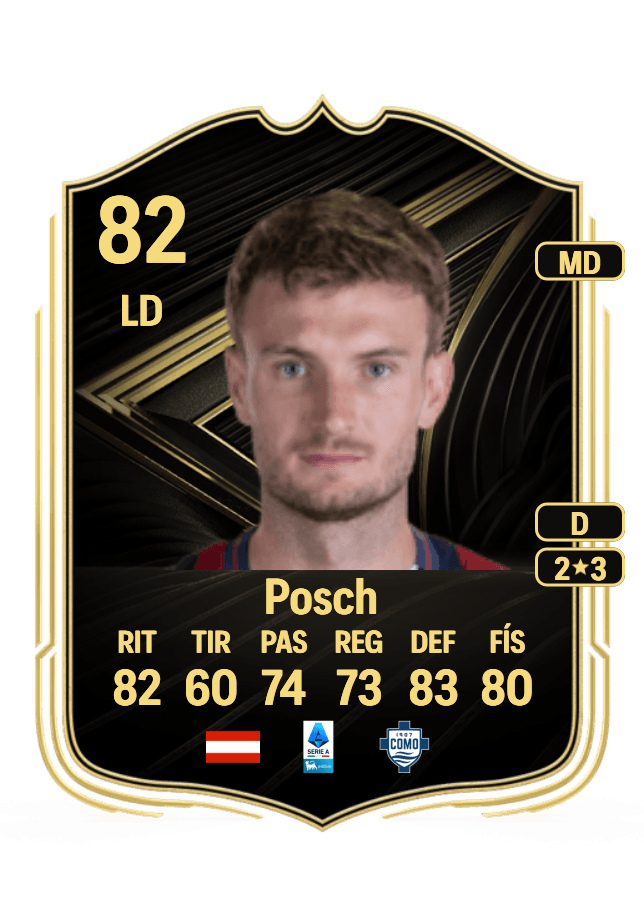 Stefan Posch card