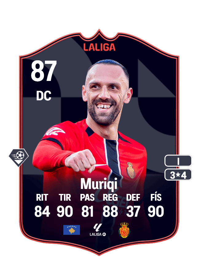 Vedat Muriqi card