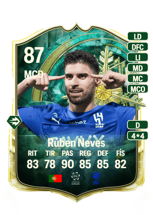 Rúben Neves card