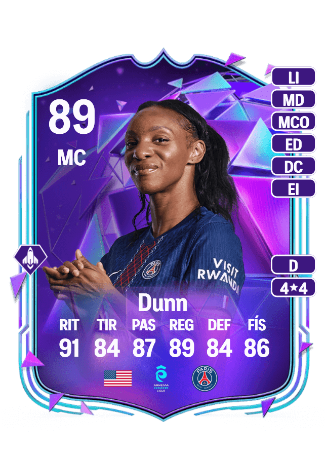 Crystal Dunn card