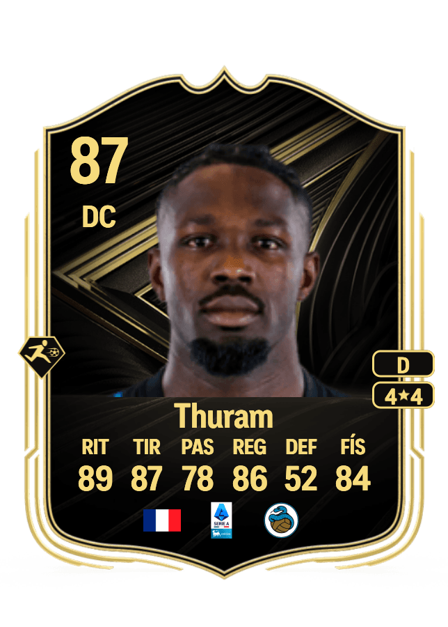 Marcus Thuram card