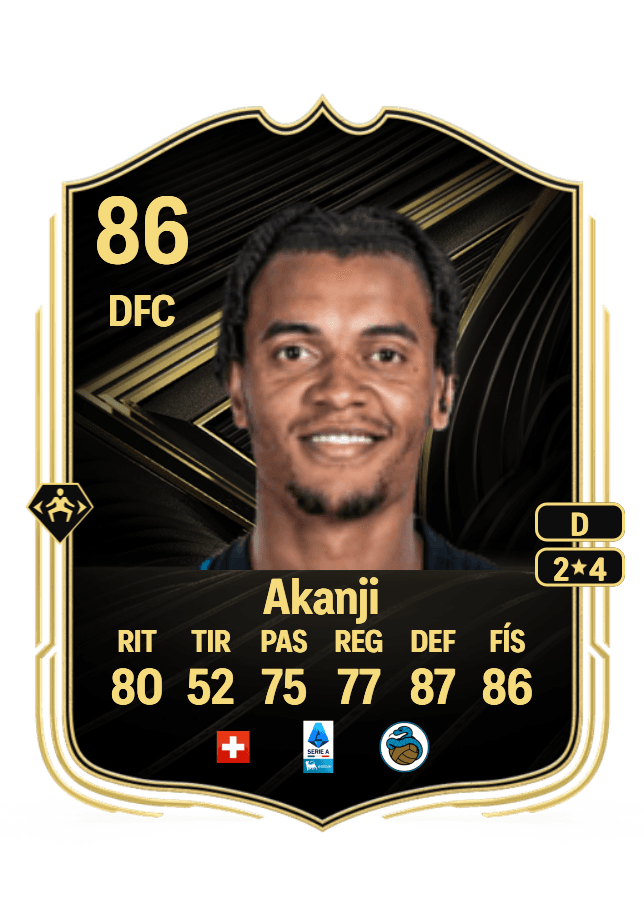 Manuel Akanji card