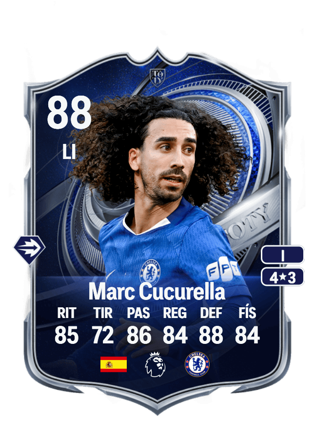 Marc Cucurella card