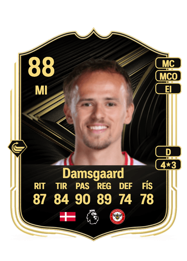 Mikkel Damsgaard card