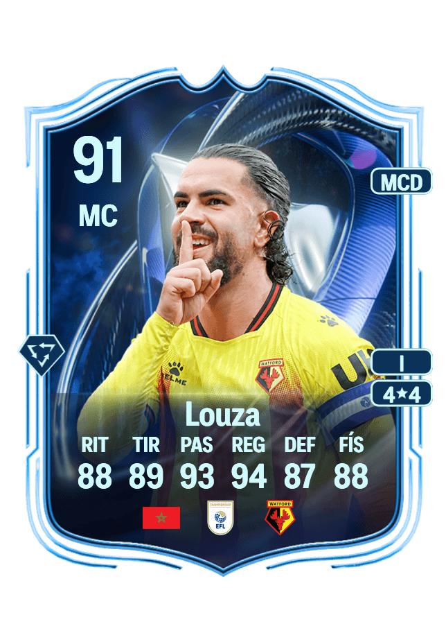 Imrân Louza card