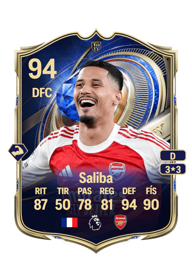 William Saliba card