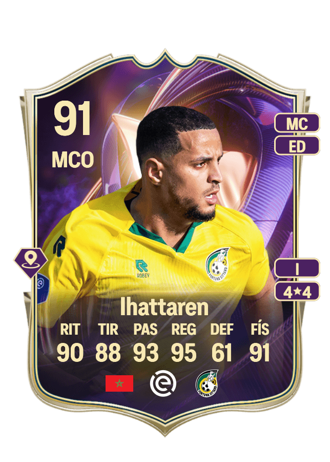 Mohamed Ihattaren card