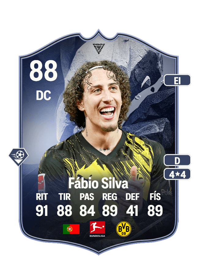 Fábio Silva card