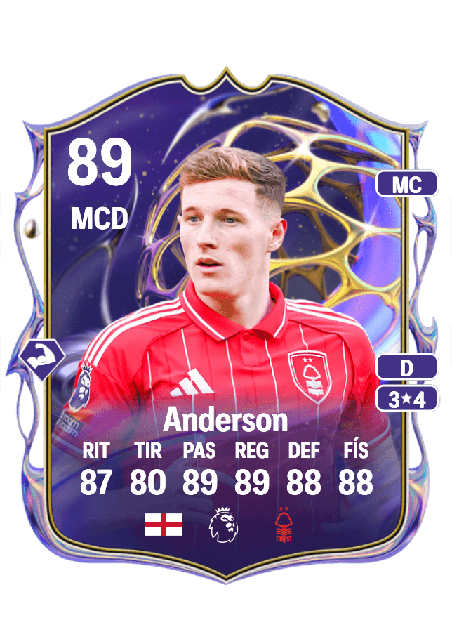 Elliot Anderson card