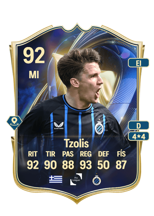 Christos Tzolis card