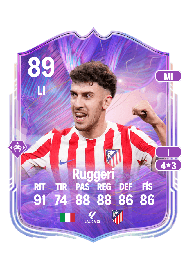 Matteo Ruggeri card