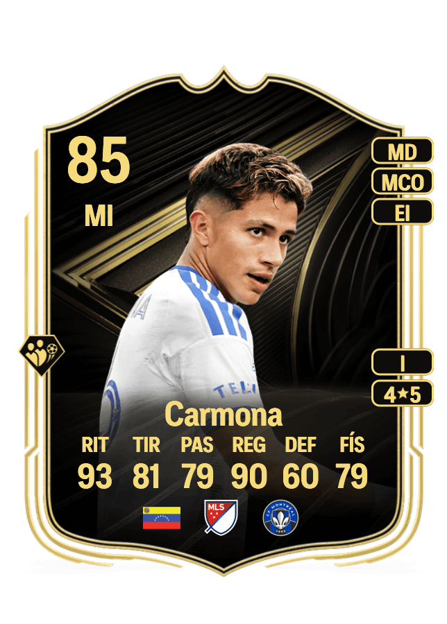 Wikelman Carmona card