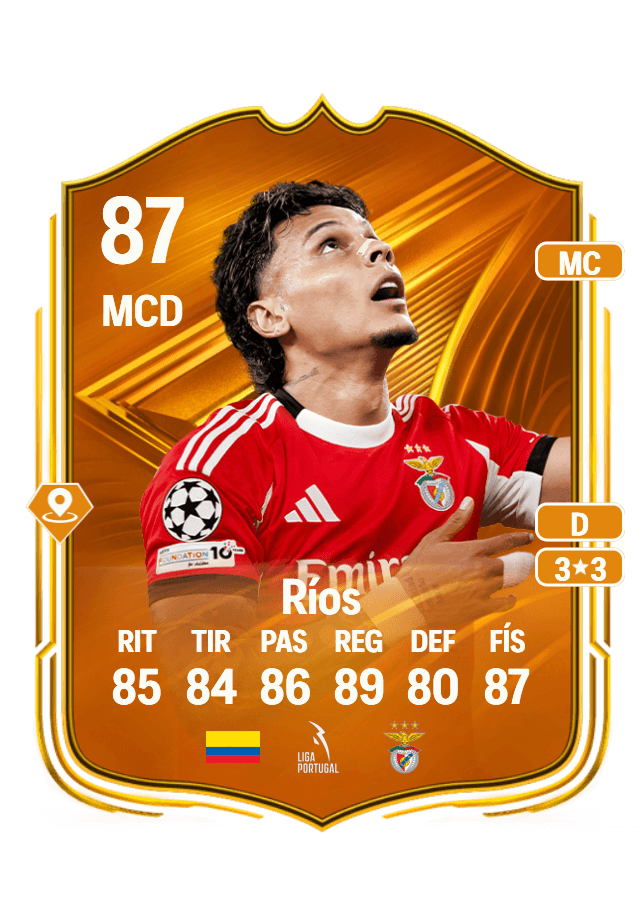 Richard Ríos card