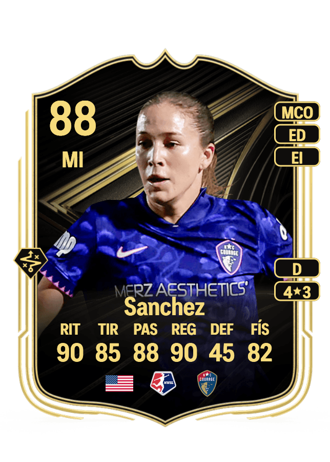 Ashley Sanchez card