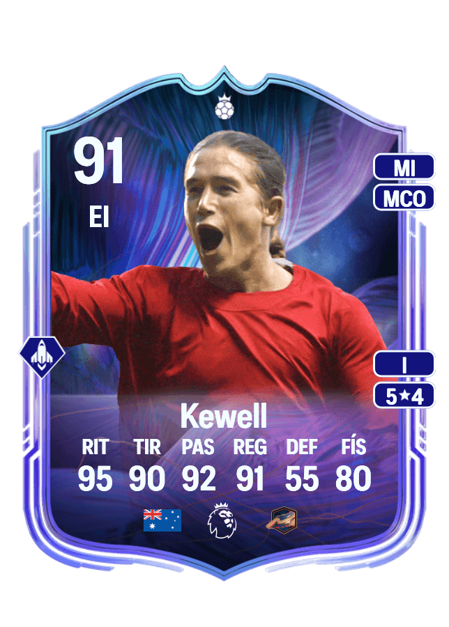 Harry Kewell card