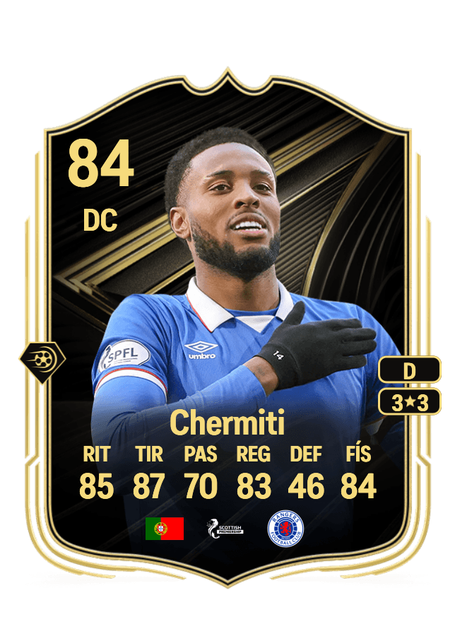 Youssef Chermiti card