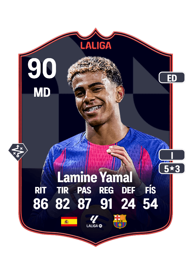 Lamine Yamal card