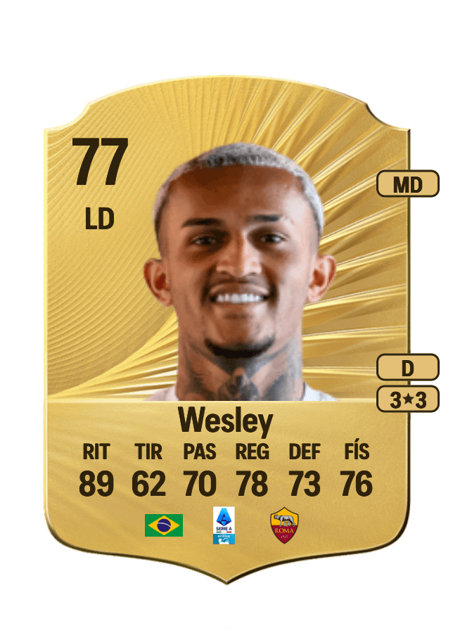 Wesley card