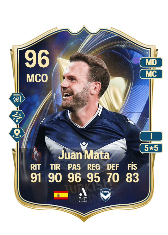 Juan Mata card