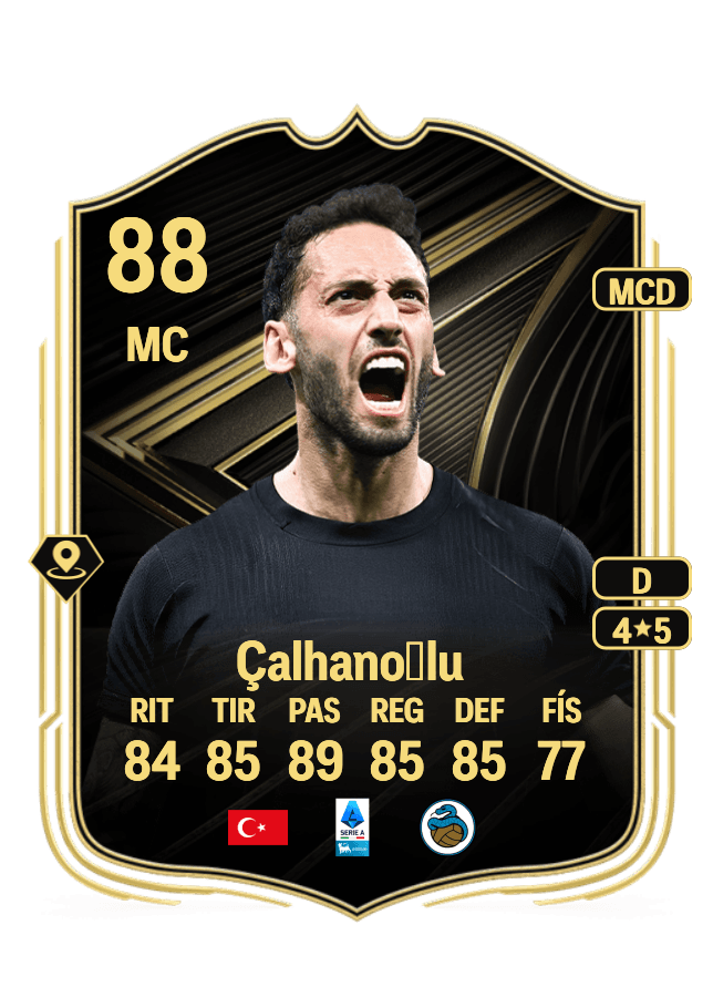 Hakan Çalhanoğlu card