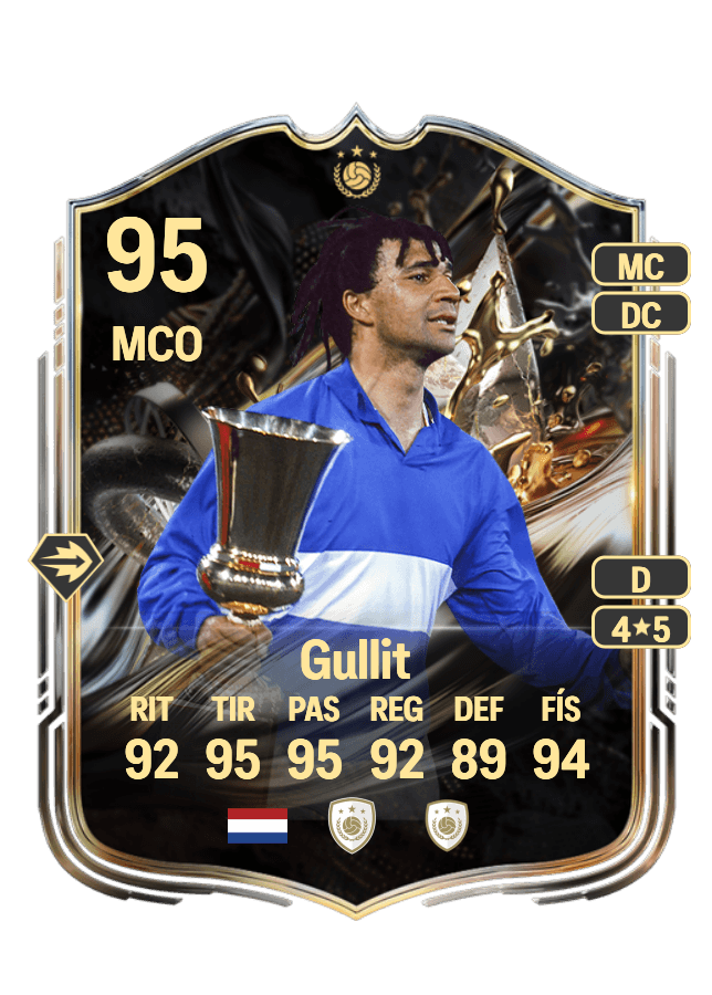 Ruud Gullit card