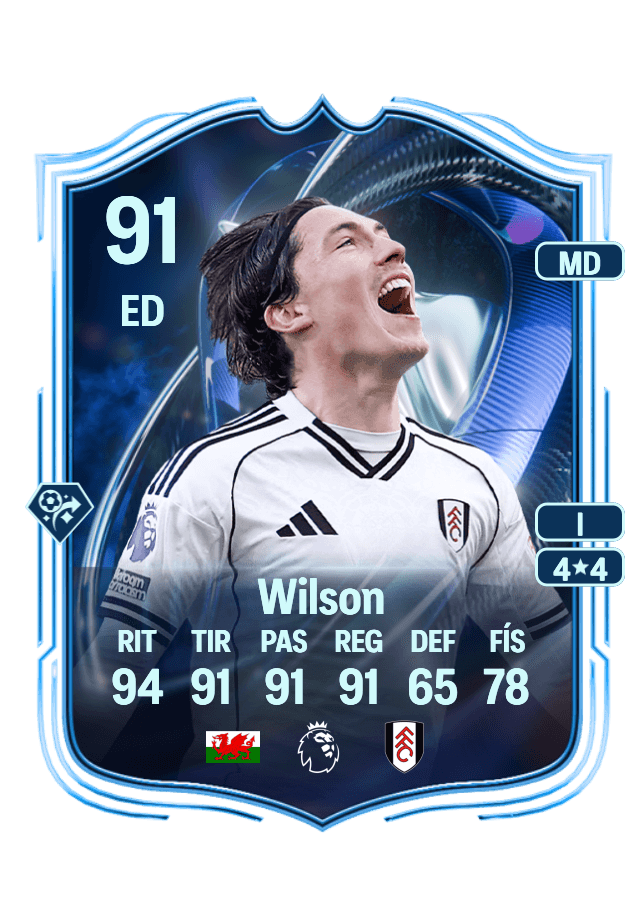 Harry Wilson card