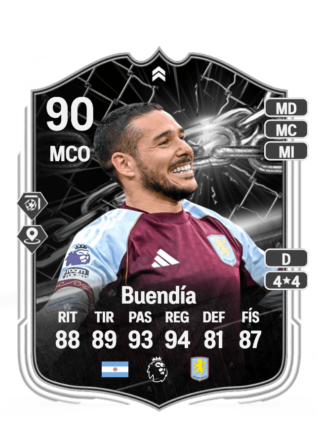 Emiliano Buendía card