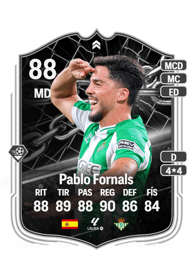 Pablo Fornals card