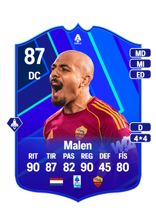 Donyell Malen card
