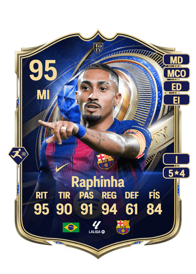 Raphinha card