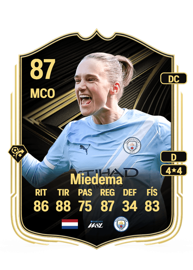 Vivianne Miedema card
