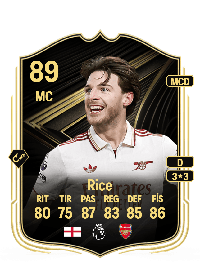 Declan Rice card