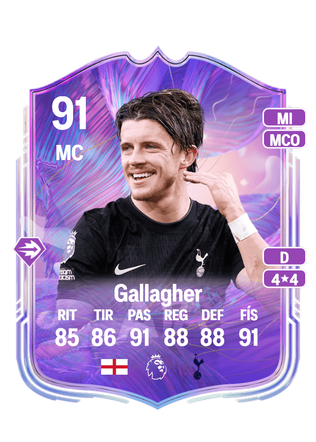 Conor Gallagher card