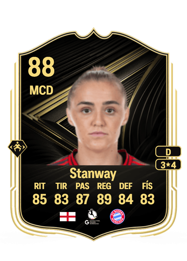 Georgia Stanway card