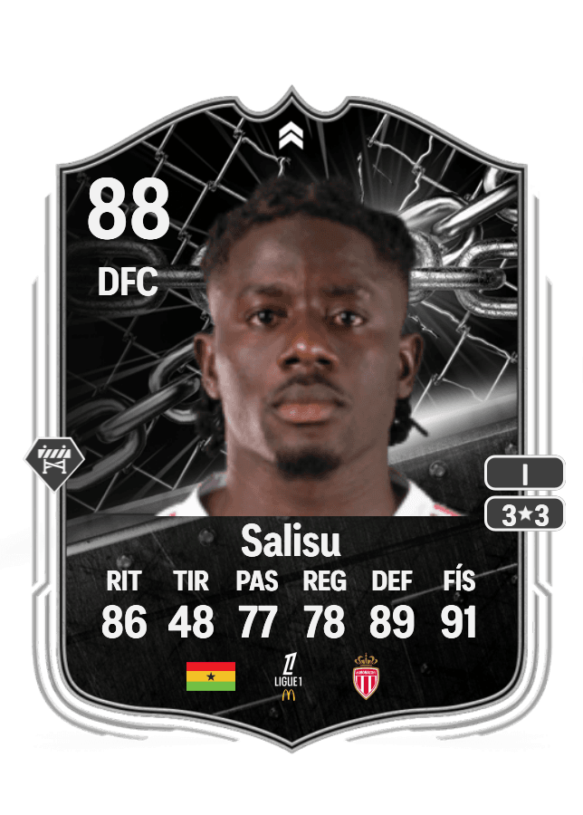 Mohammed Salisu card