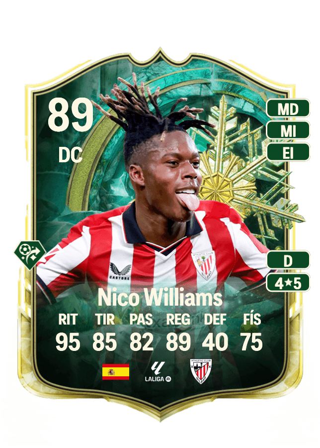 Nico Williams card