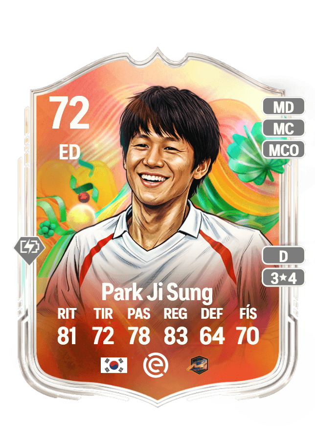 Park Ji Sung card