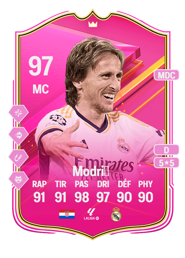 Luka Modrić card
