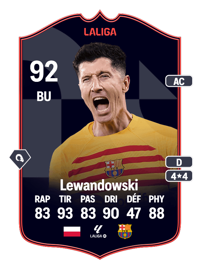 Robert Lewandowski card