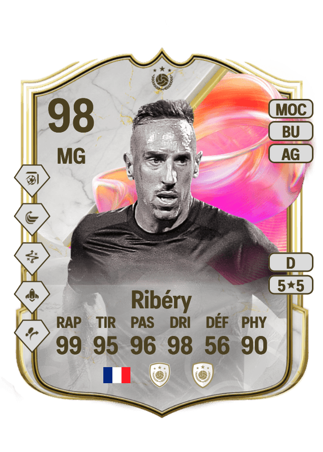 Franck Ribéry card