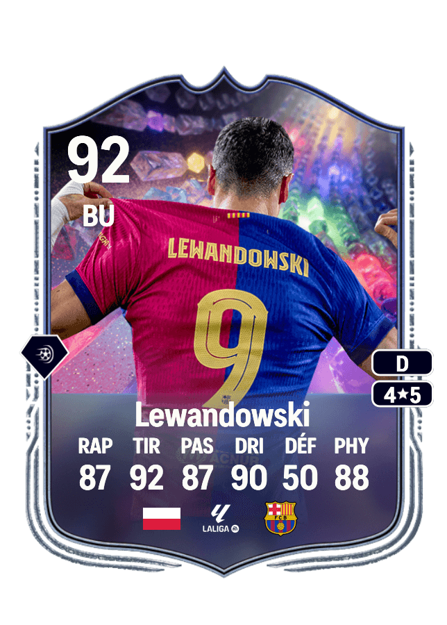Robert Lewandowski card